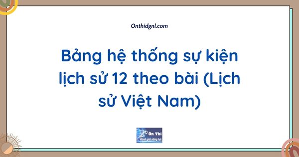 Bảng hệ thống sự kiện lịch sử 12 theo bài (Lịch sử Việt Nam)