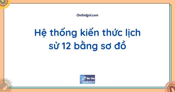 Hệ thống kiến thức lịch sử 12 bằng sơ đồ
