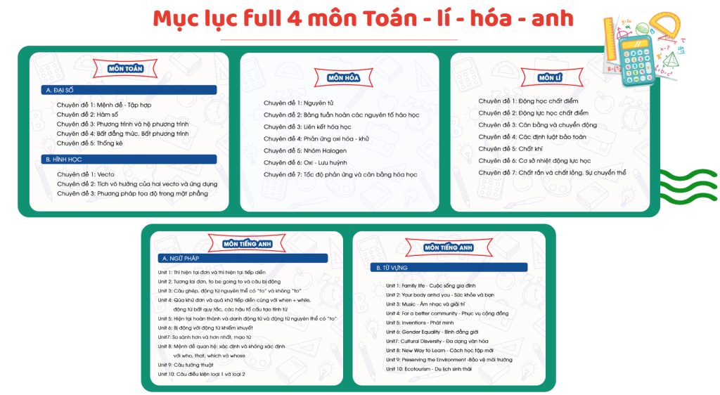 nội dung Sổ Tay Kiến Thức Chinh Phục 10 Điểm Cho Học Sinh Lớp 10 (Toán, Lí, Hoá, Anh)