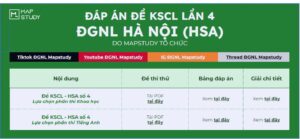 BỘ ĐÁP ÁN ĐỀ KSCL LẦN 4 - ĐGNL HSA 2025 | MAPSTUDY